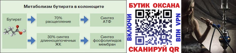 Бутират жидкий экстази  MEGA ССЫЛКА  Лабинск 